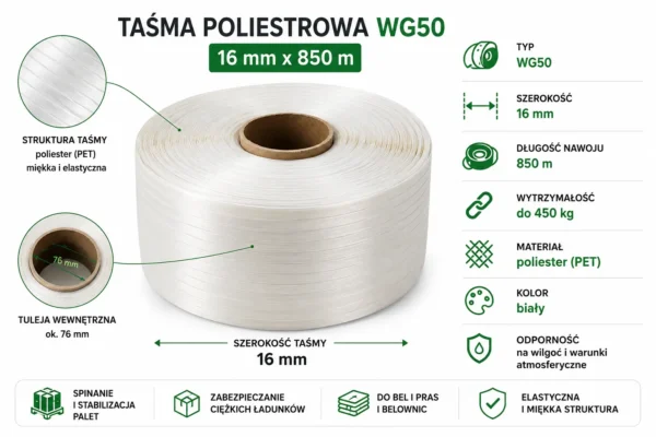 tasma poliesterowa pg opakowania zastosowanie parametry mocna