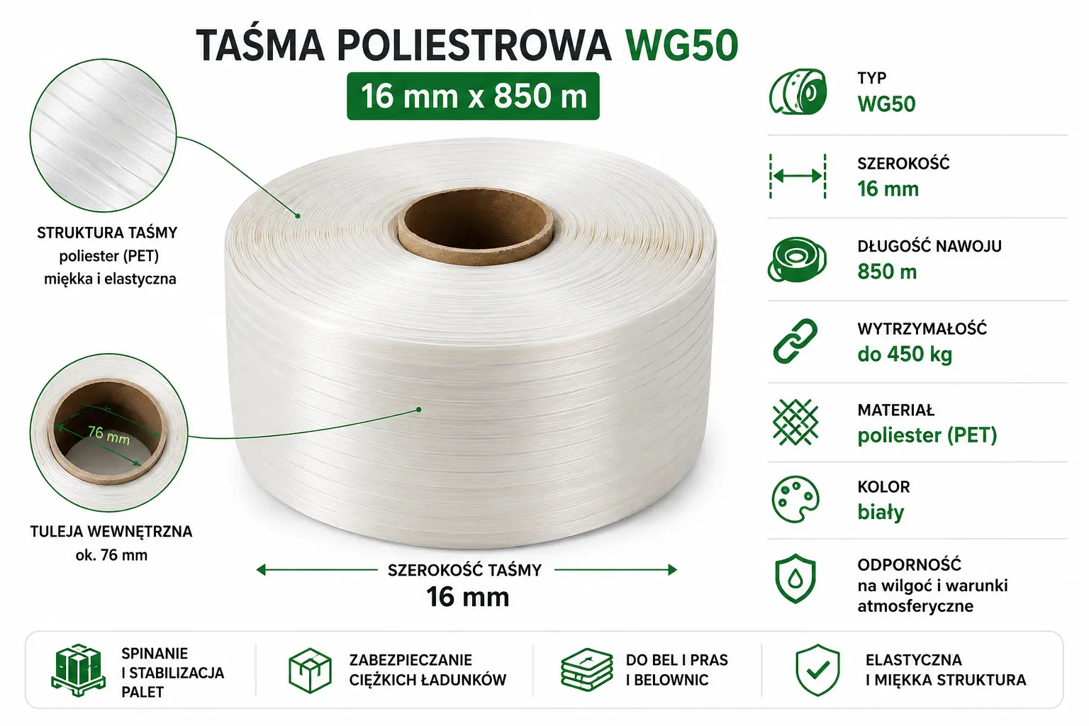 tasma poliesterowa pg opakowania zastosowanie parametry mocna